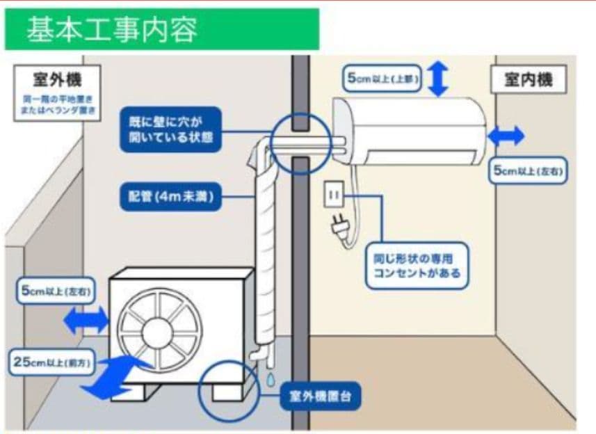 ダイキン エアコン F285ATES-W 2025年モデル 標準工事費込み