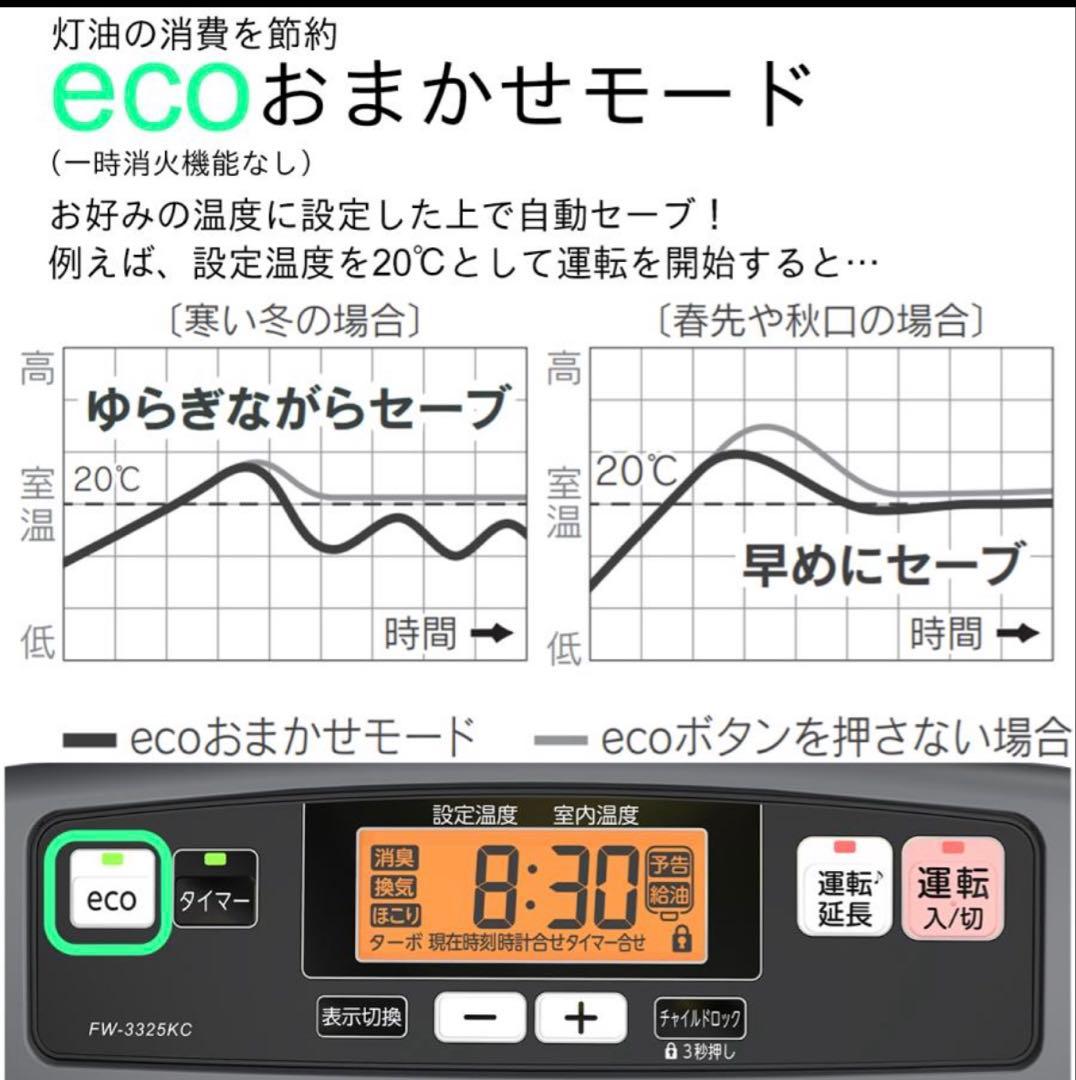 ダイニチ ブルーヒーター FW-3325KC-H 2025年モデル