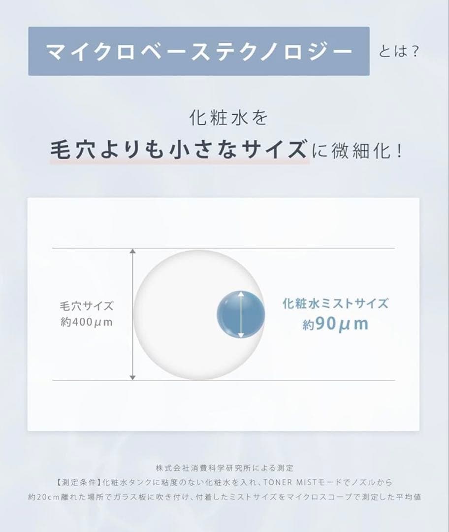 SALONIA フェイススチーマー グレー