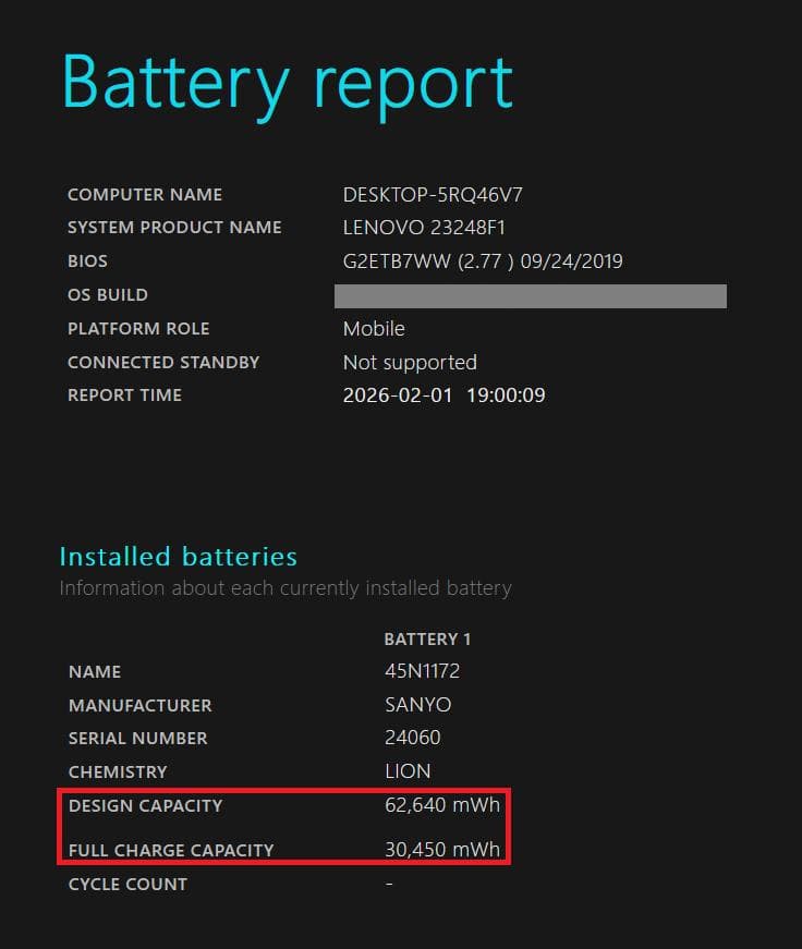 ThinkPad X230　i5／8Gメモリ／730Gデュアルブート／オフィス