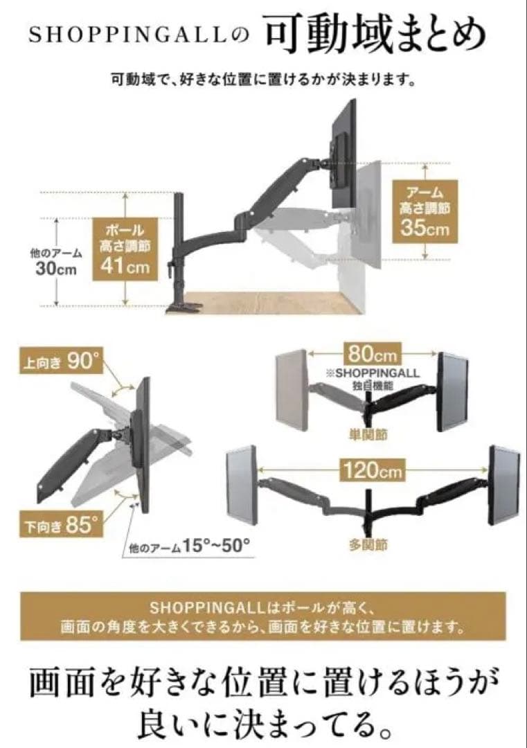 SHOPPINGALL モニターアーム