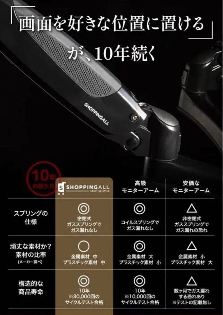 SHOPPINGALL モニターアーム