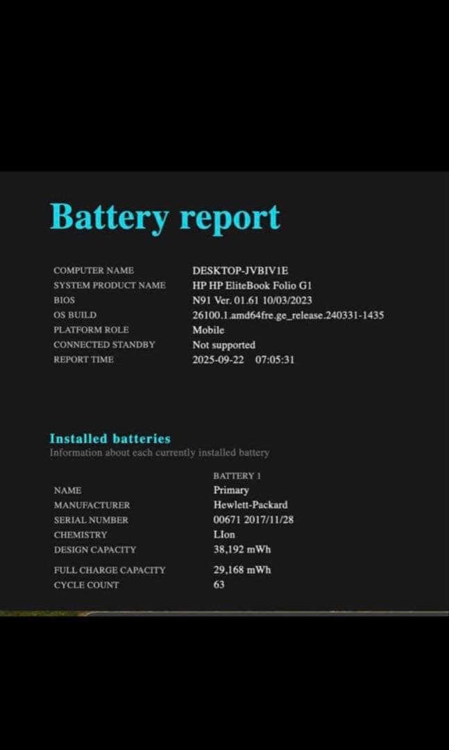 最速、高性能、最強、フルHD、HP Folio G1、8GB、512GB SSD