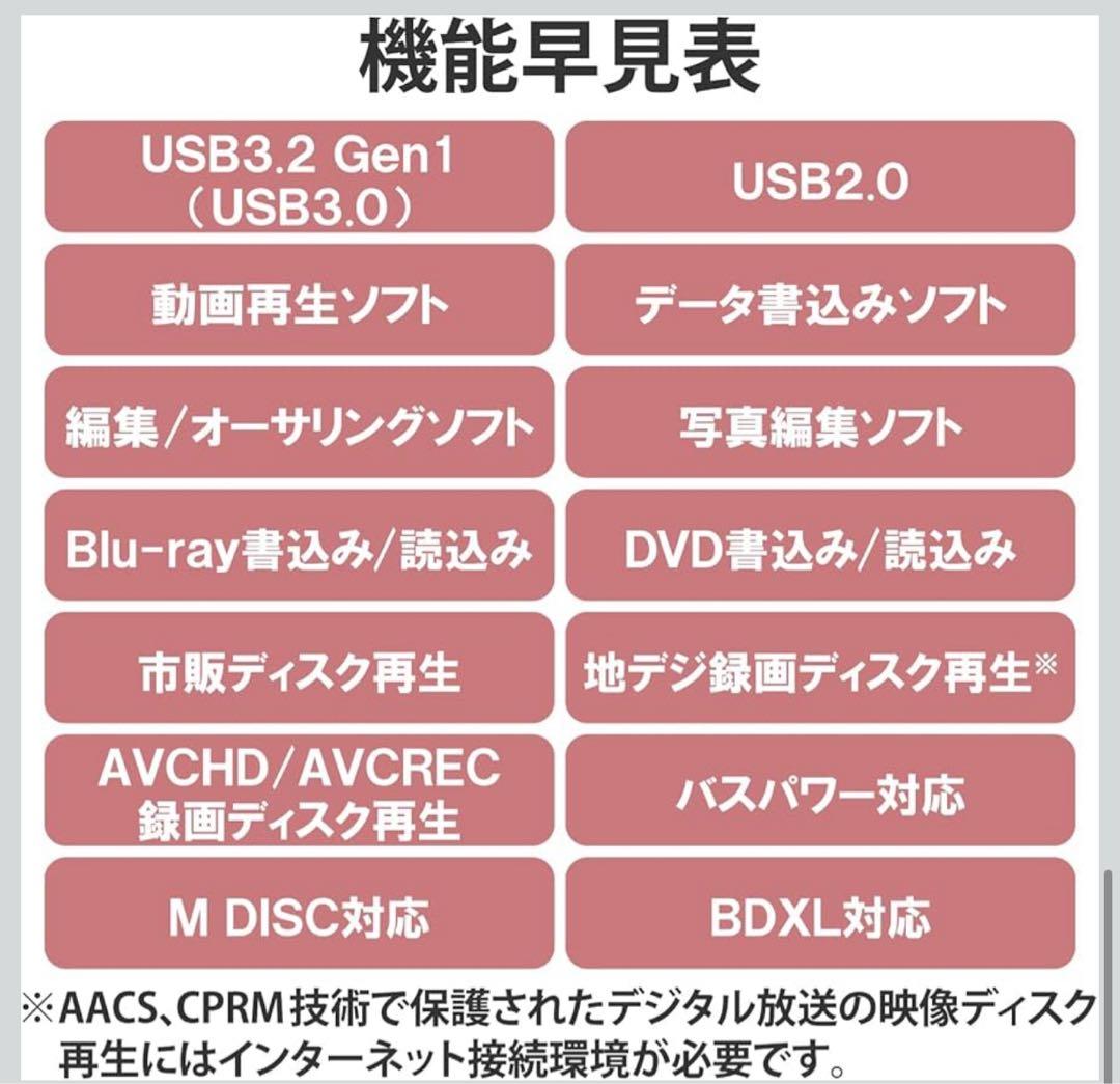 ロジテック　USB Type-C対応　ポータブルブルーレイドライブホワイト
