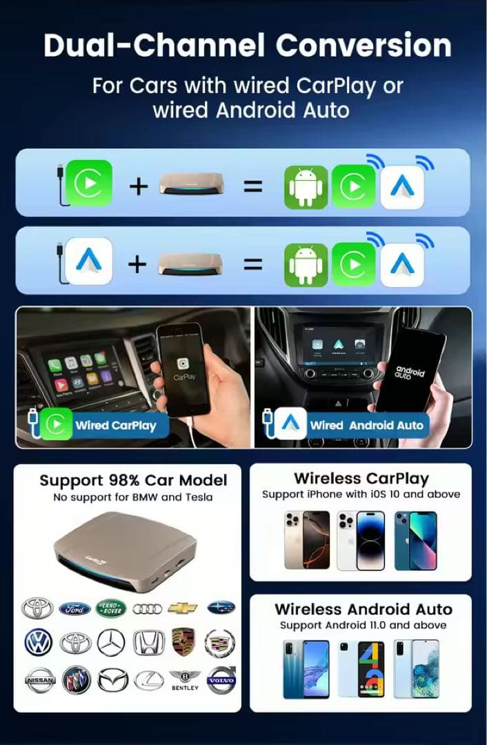 アクセサリー Carlinkit Tbox Ultra
