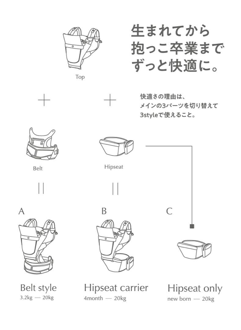 【抱っこ紐&ヒップシート・3年保証】BABY&Me Beren firstセット