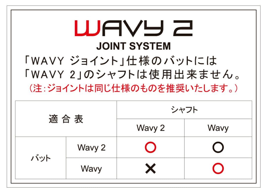 新品　未使用　イグナイト 12.2mm Mezz-W（Wavy）
