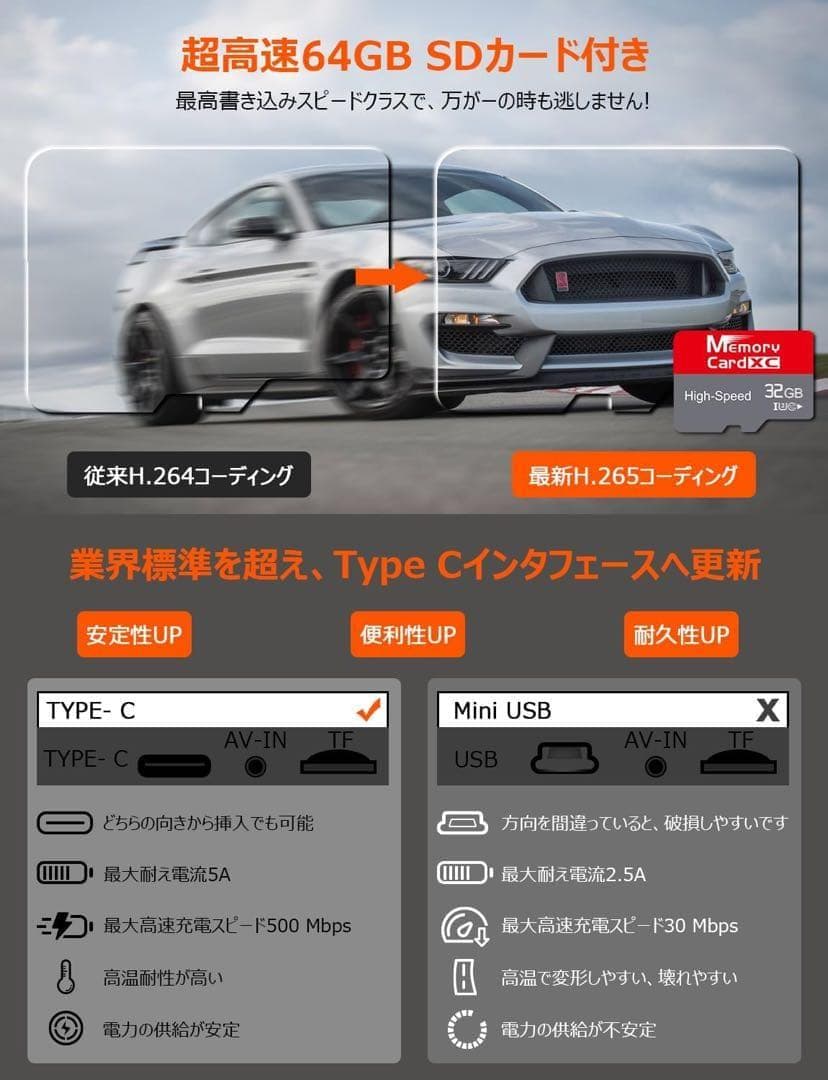 ドライブレコーダー⭕️ミラー型⭕️4K CarPlay AndroidAuto