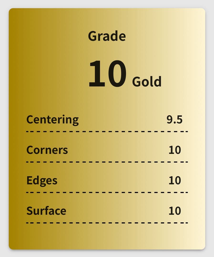 【Gemix10 Gold】 カナリィ SAR