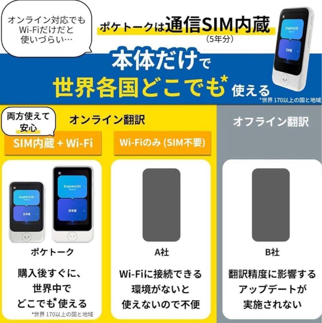 新品未開封 ポケトークS2 Plus 1.85倍大型画面グローバル通信5年付