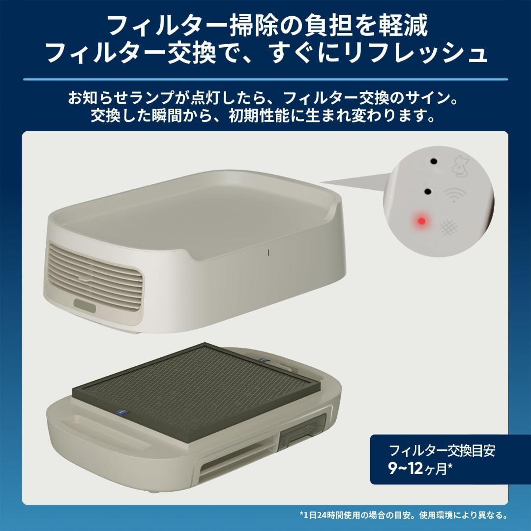 ブルーエア 空気清浄機 PetAir Pro P3i Sand 2025新モデル