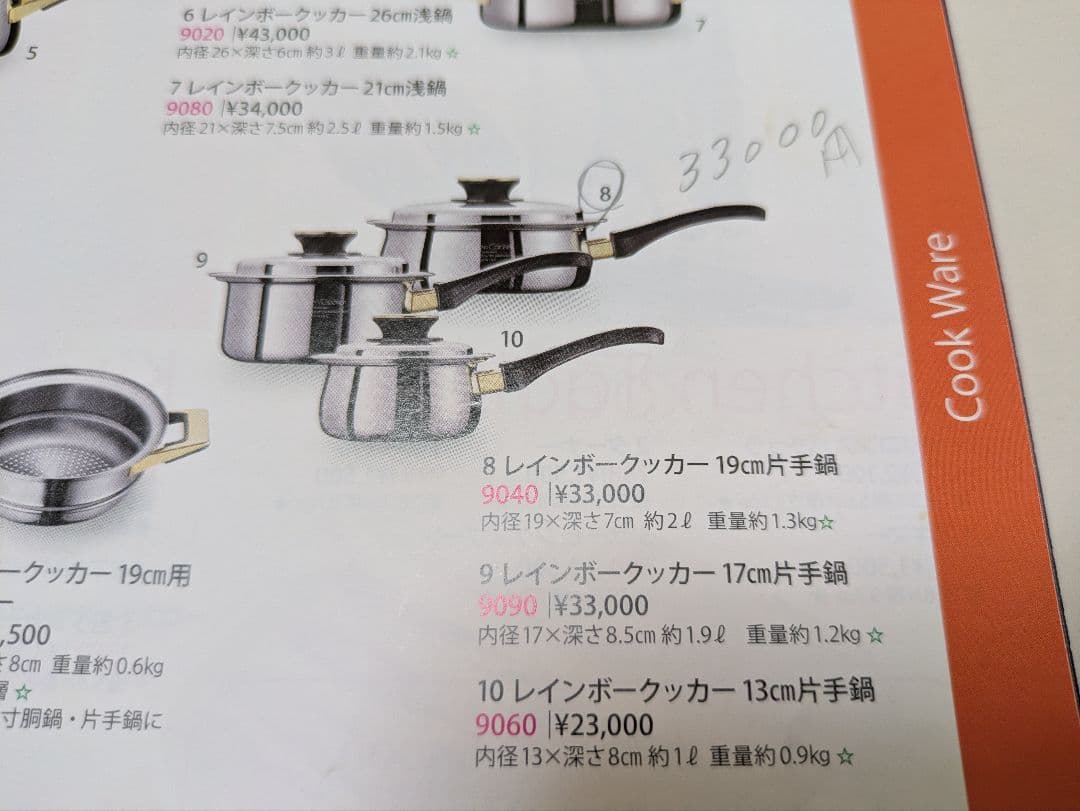 タッパーウェア、レインボークッカー。