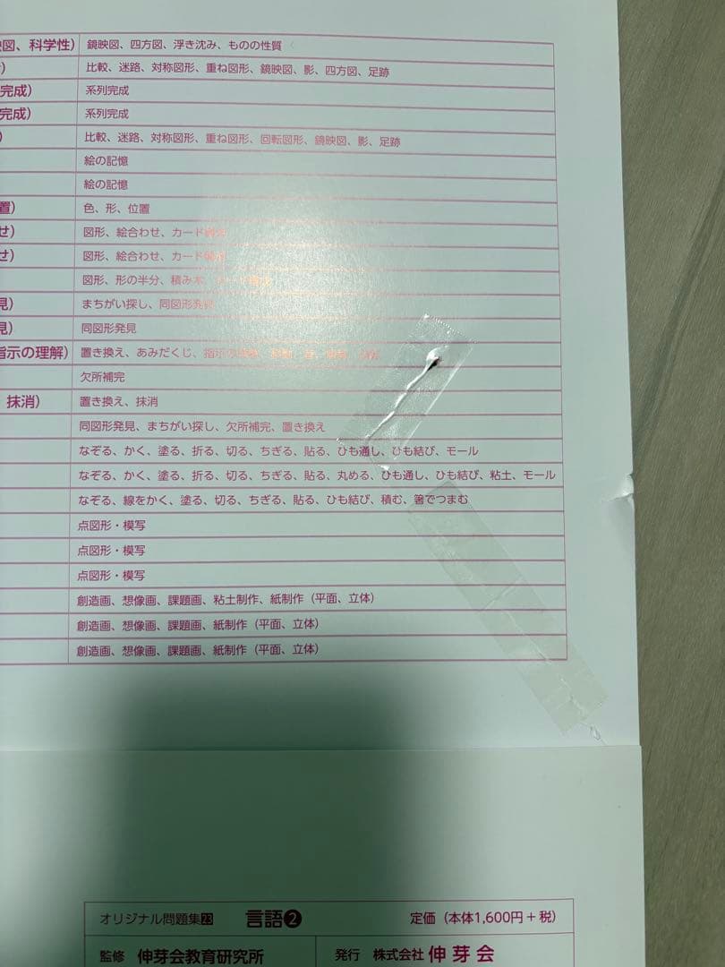 伸芽会オリジナル問題集全63冊セット