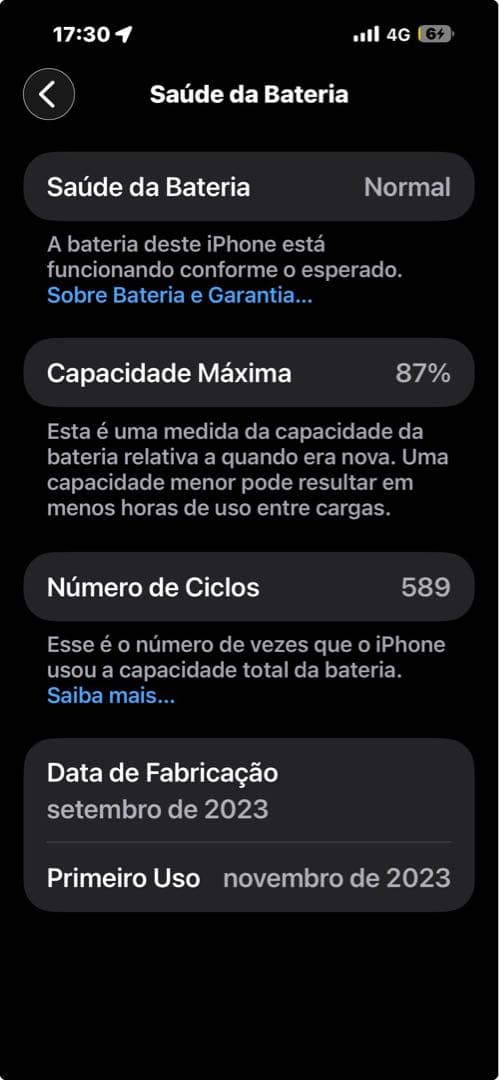 携帯電話本体 iPhone 15 pro Max 256Gb