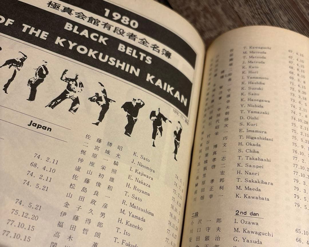 極真カラテ　第2回全世界空手道選手権大会　トーナメント表　極真会館　マス大山