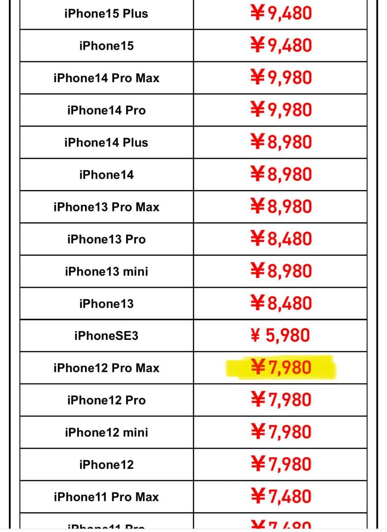 Apple iPhone 12 Pro Max 256GB グラファイ