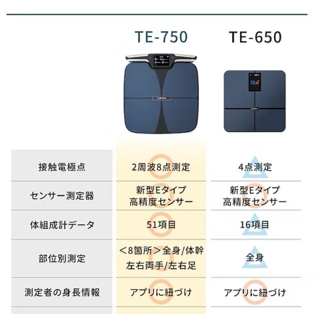 トクヨ tokuyo 8点センサー体組成計 TE-750