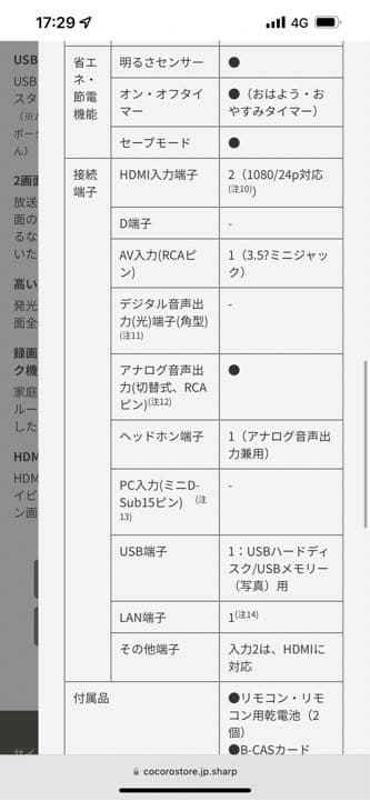 新品に近い　AQUOS アクオス　24インチ　テレビ