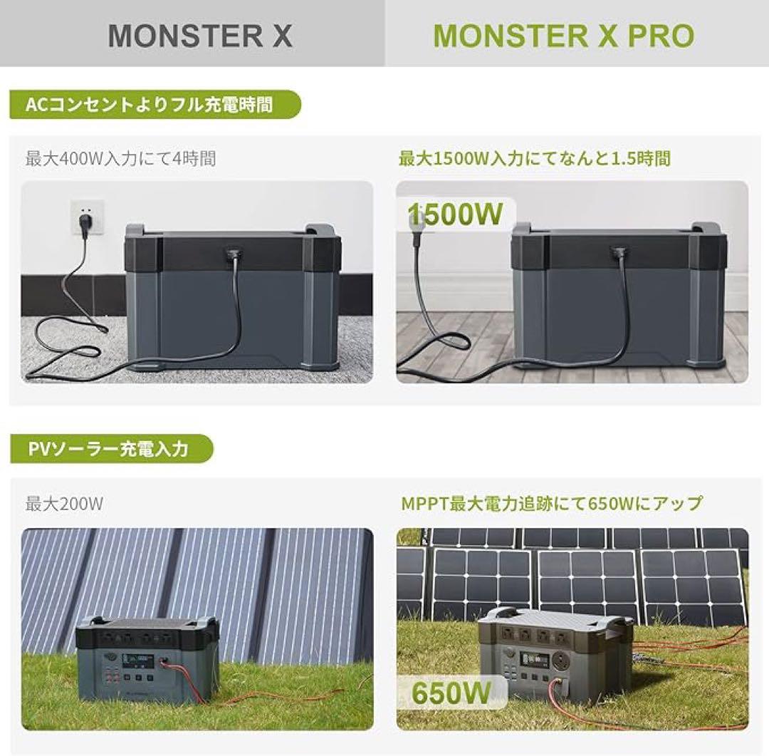 s*e様 ポータブル電源 2400W 大容量バッテリー リチウム蓄電池　防災用電