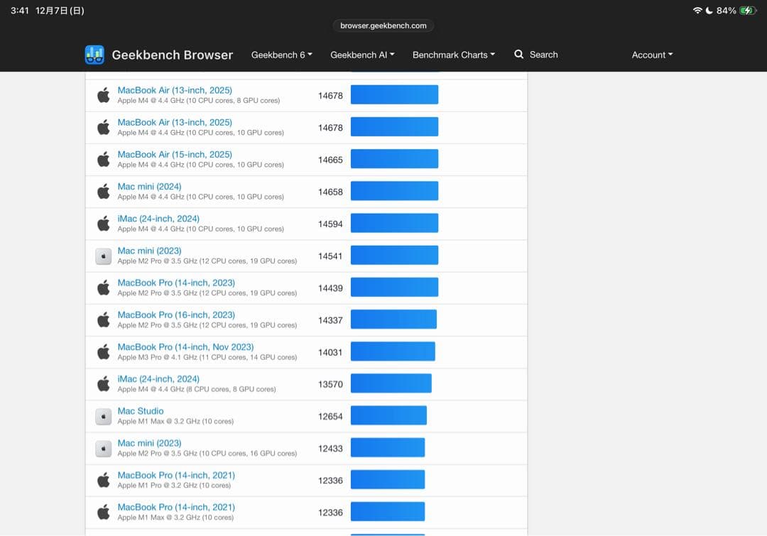 MacBook Air M4 Office永続版512GB ほぼ新品 動画編集可