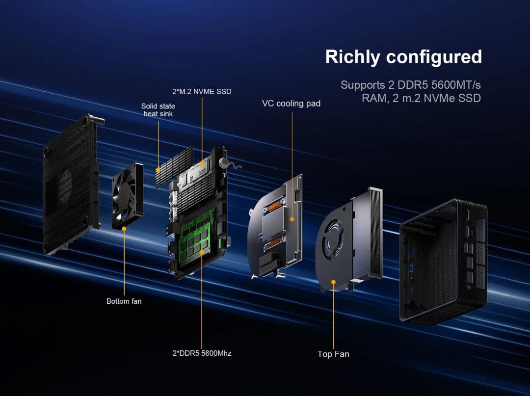 Chatreey AN4 Ryzen 7 8845HS ベアボーン Win11