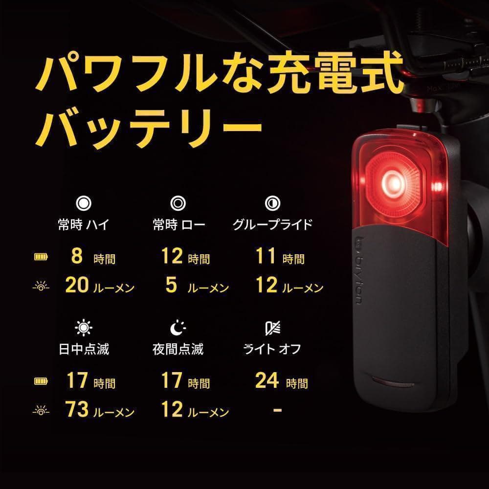 ブライトン GARDIA R300L リアビューレーダー＆テールライト