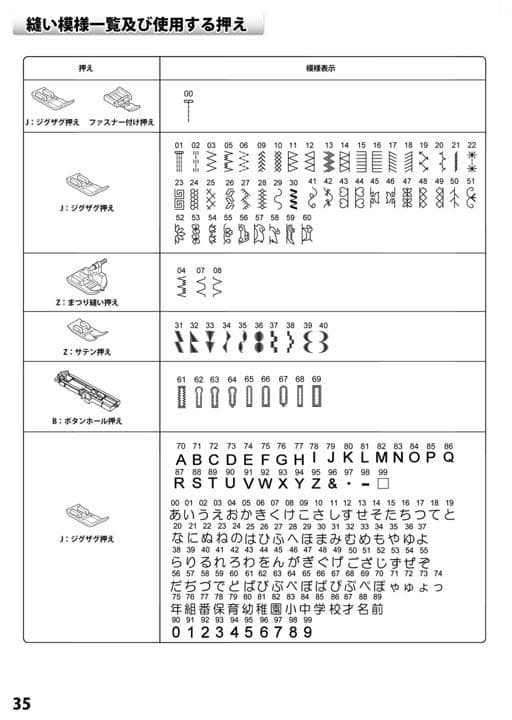 アックスヤマザキ　コンピューターミシン