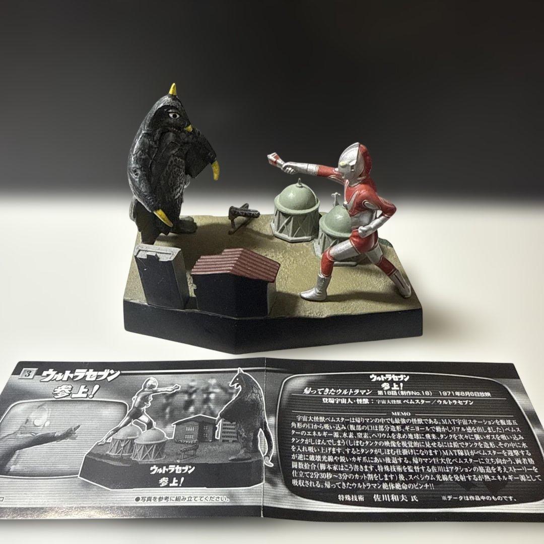 ウルトラ怪獣戯画　ウルトラセブン参上！　帰ってきたウルトラマン対ベムスター　他