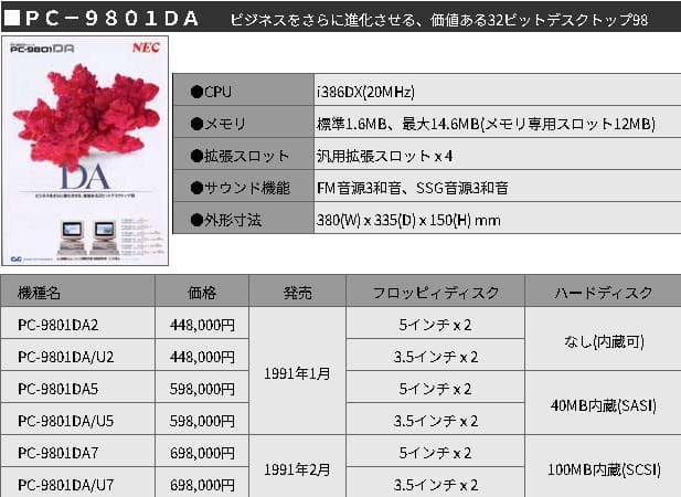 【動作済良好！】NEC PC-9801DA/U2 3.5インチFDD*2ドライブ