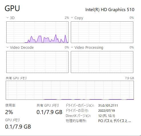 Thinkpad L570 16GB/新品512GB SSD, DVD