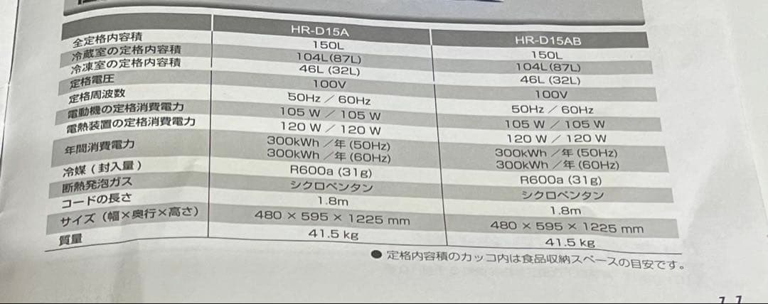 美品:送料込 HISENSE 150L_2ドア冷凍冷蔵庫 HR-D15A