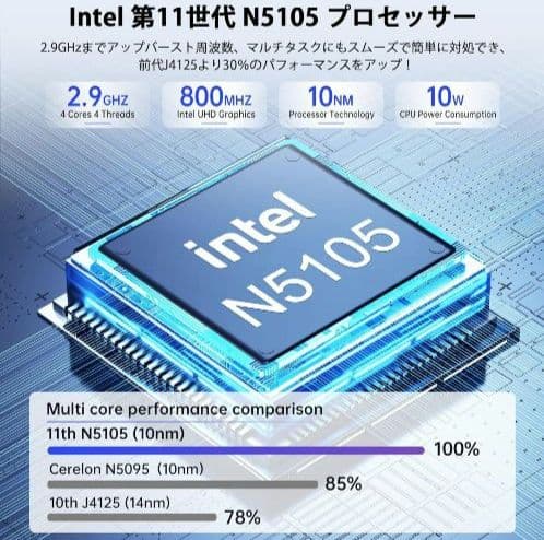 SSD1TB増設済み＊ミニPC n5105＊windows11/8GB128GB
