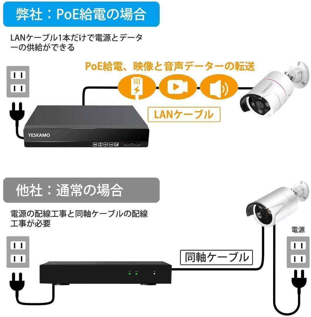 防犯カメラ 屋外 録音 POE防犯カメラ 800万画素　4台