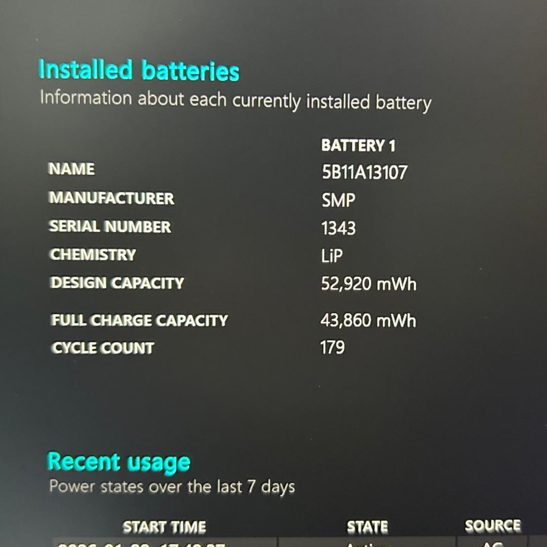 ThinkPad X13 Yoga✨第11世代i5×16GB×SSD256GB