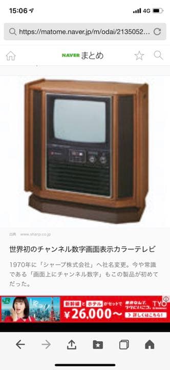 レトロ  シャープ  テレビ　昭和