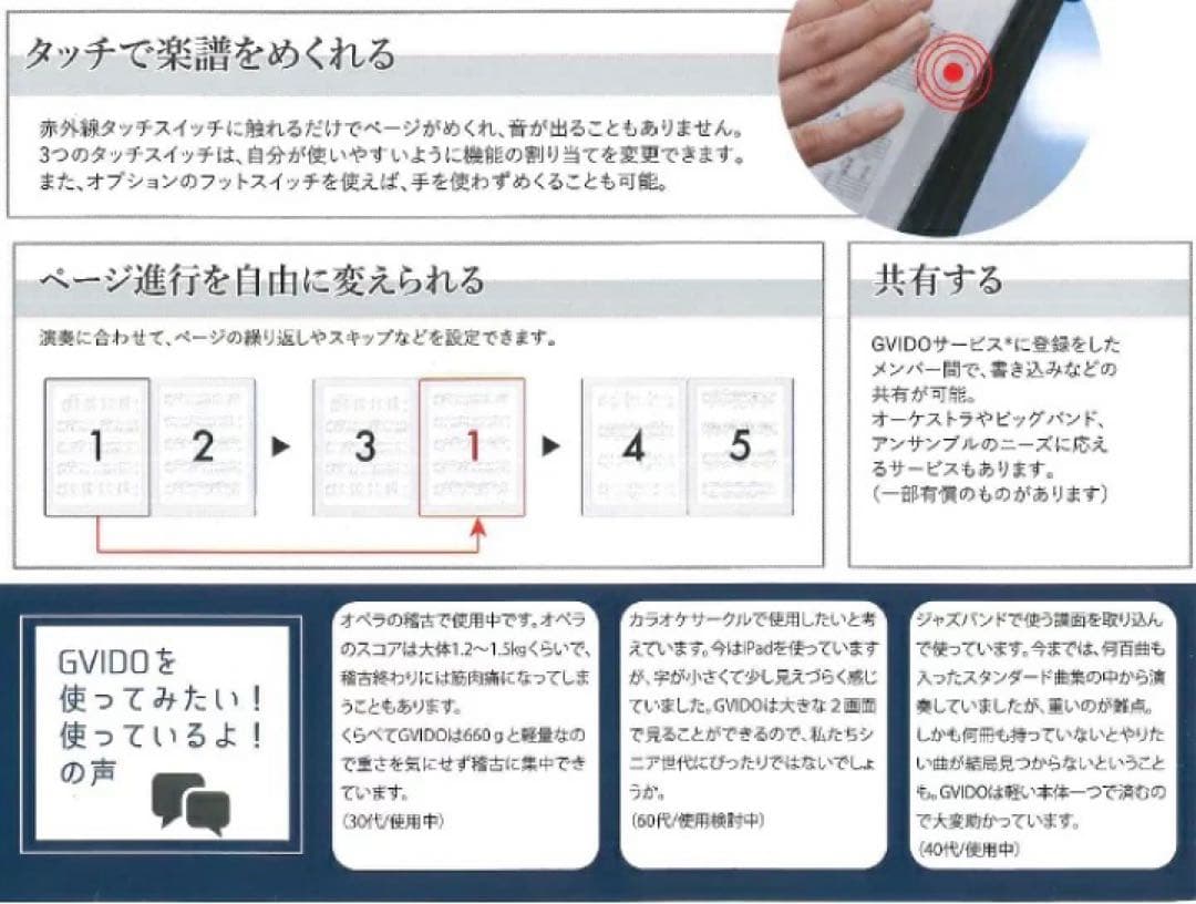 ［未使用に近い］電子楽譜グイド/GVIDO