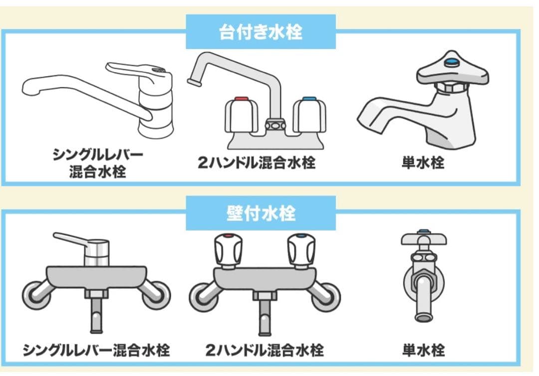 食洗機　NP-TZ100 Panasonic
