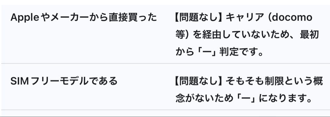 美品Apple iPhone 11 ブラック 本体64GB バッテリー状態99%