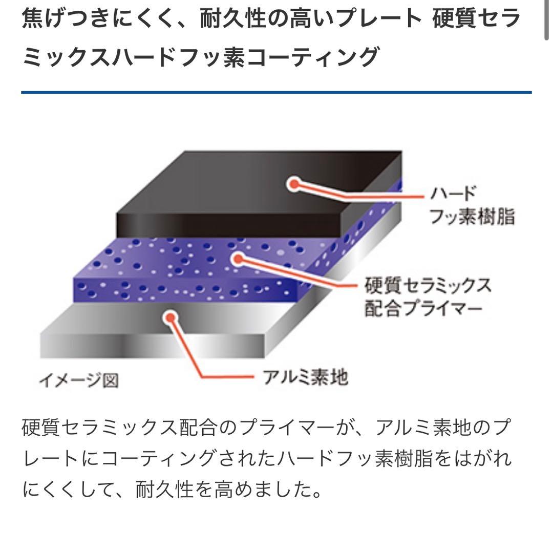タイガー　ホットプレート〈これ1台〉　 CRV-G300 シルバー