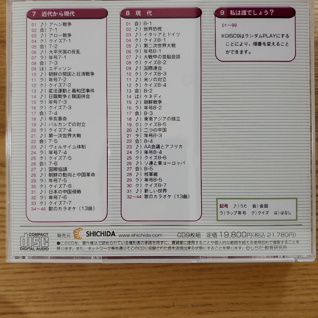 七田式　世界史CD 2024年購入