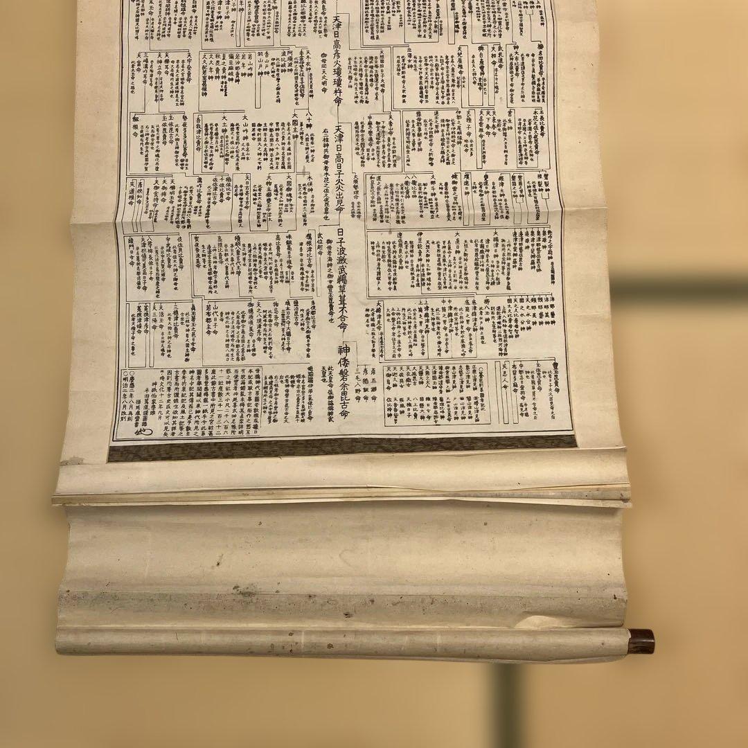 神代系図　掛軸　平田篤胤謹図識　明治2年