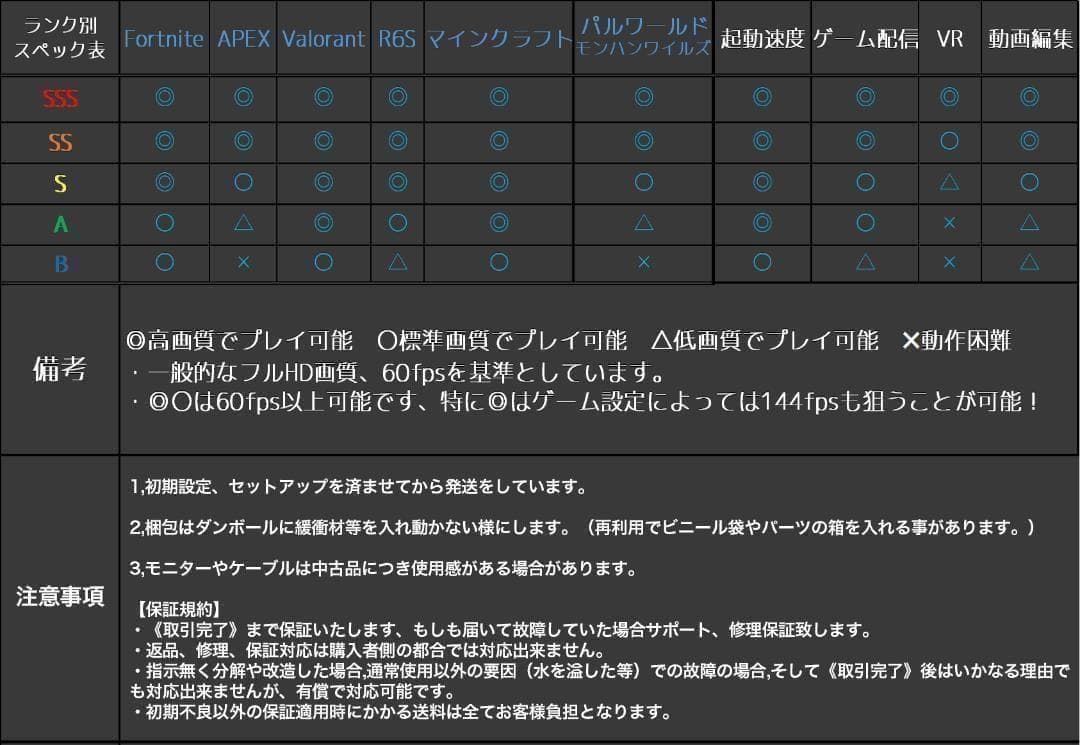 【即納激安ホワイトモデル】RTX2060搭載ゲーミングPCフルセット✨