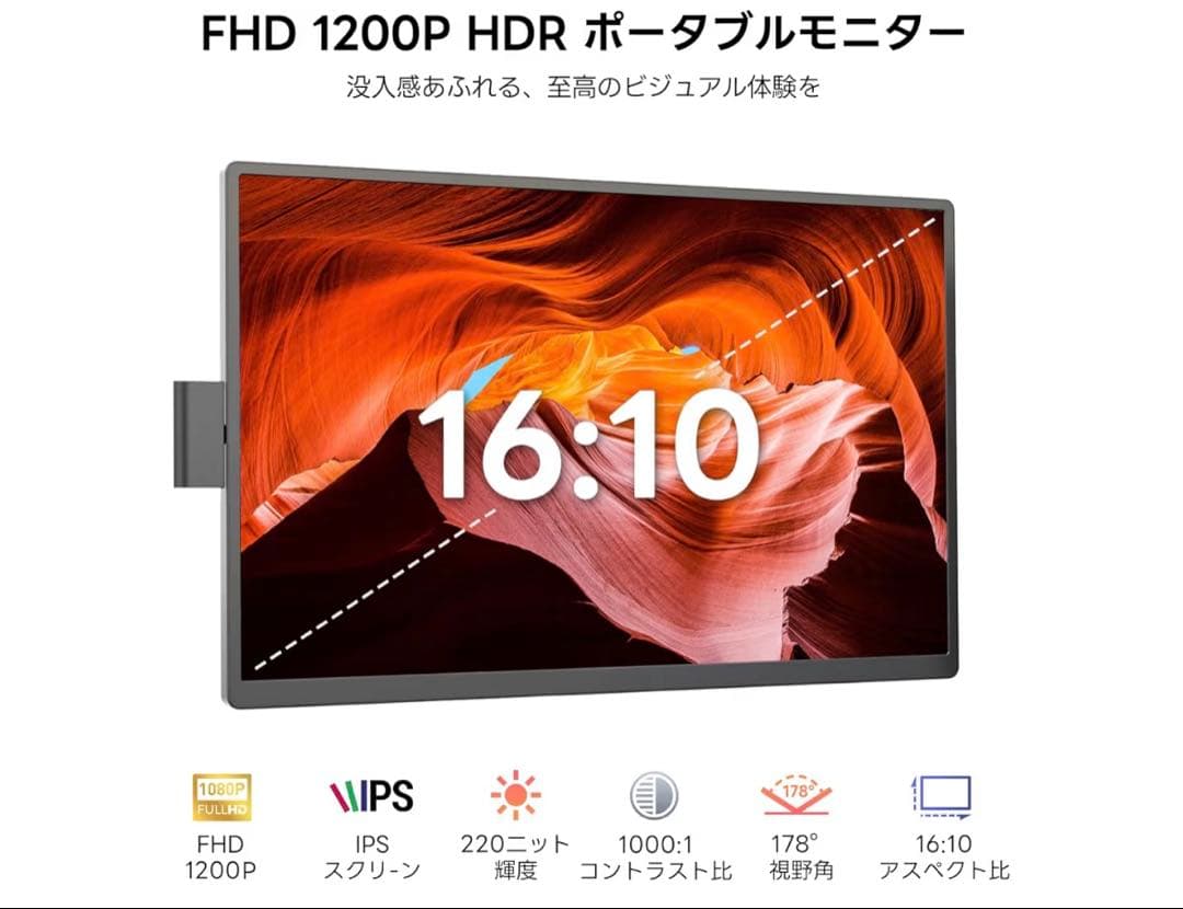 デュアルモニター Omiodo 14インチ トリプルモニター FHD