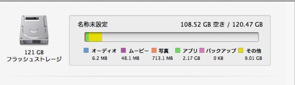 Mac BookAir 2014 11インチ Core i5 4G 128GB