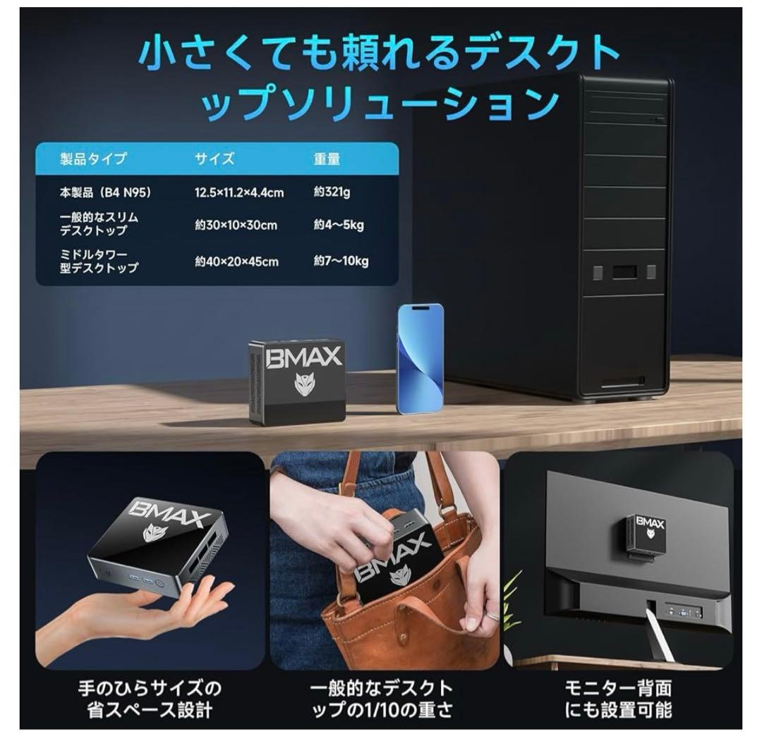 ラスクスラBMAXミニpc IntelN95B4 Turbo16＋512