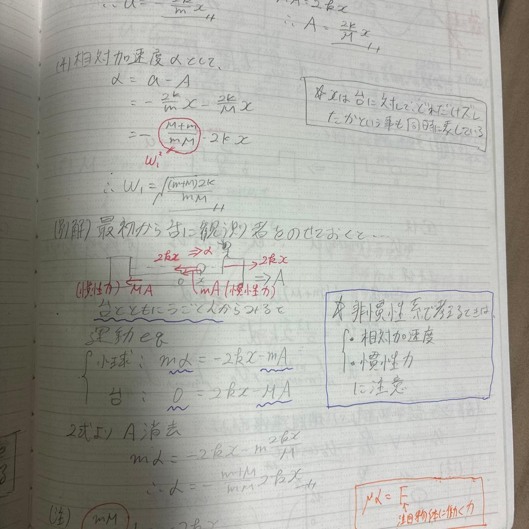 難関大ハイレベル物理フルセット 高井隼人