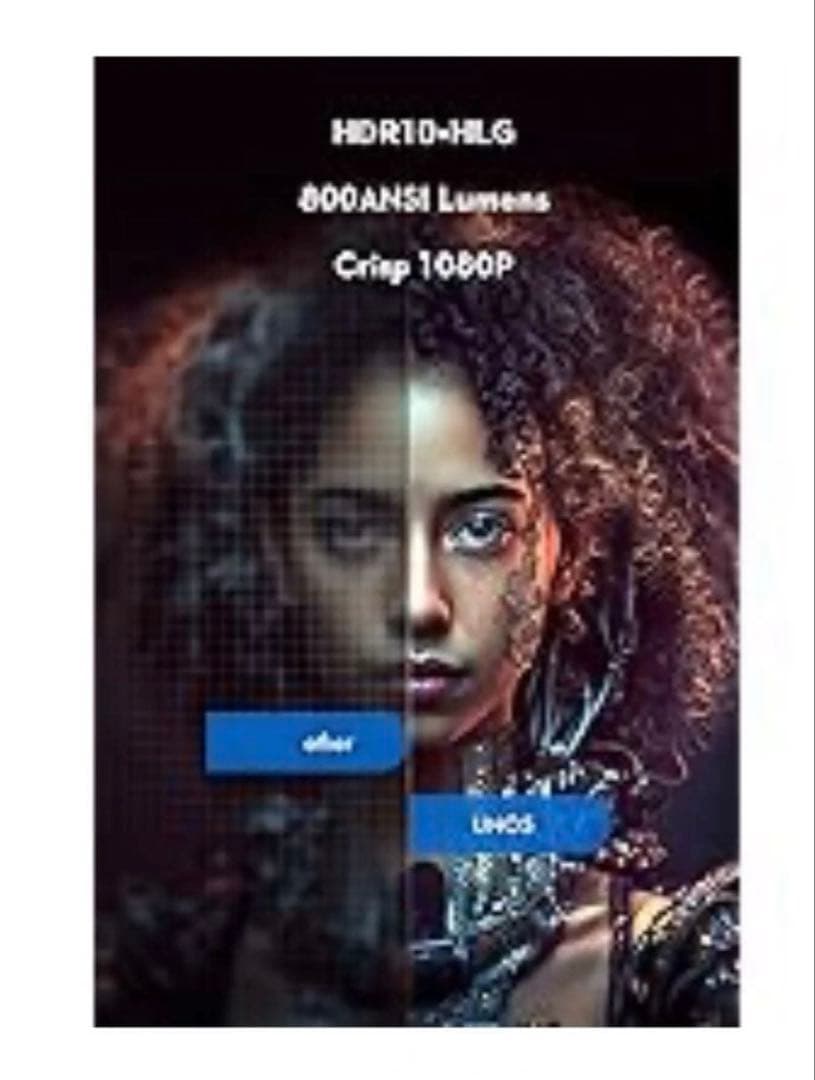 Netflix対応 超小型プロジェクター COI ホワイト 高画質 コンパクト