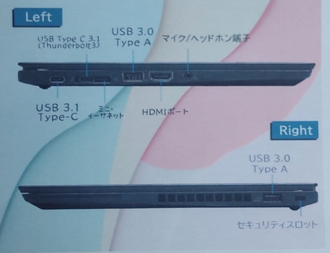 Lenovo ThinkPad X280ノートPC OS Windows25H2