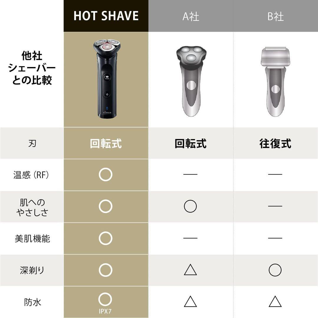 YAMAN HOT SHAVE メンズシェーバー