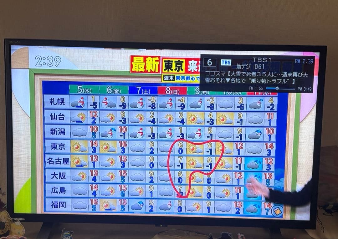 【訳あり】東芝 32V型 液晶テレビ レグザ REGZA 32V34